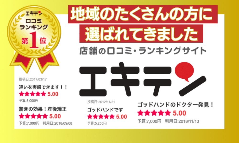 地域のたくさんの方にえらばれてきました。店舗の口コミ・ランキングサイトエキテン!違いを実感できます。ゴッドハンドです。驚きの効果!産後矯正