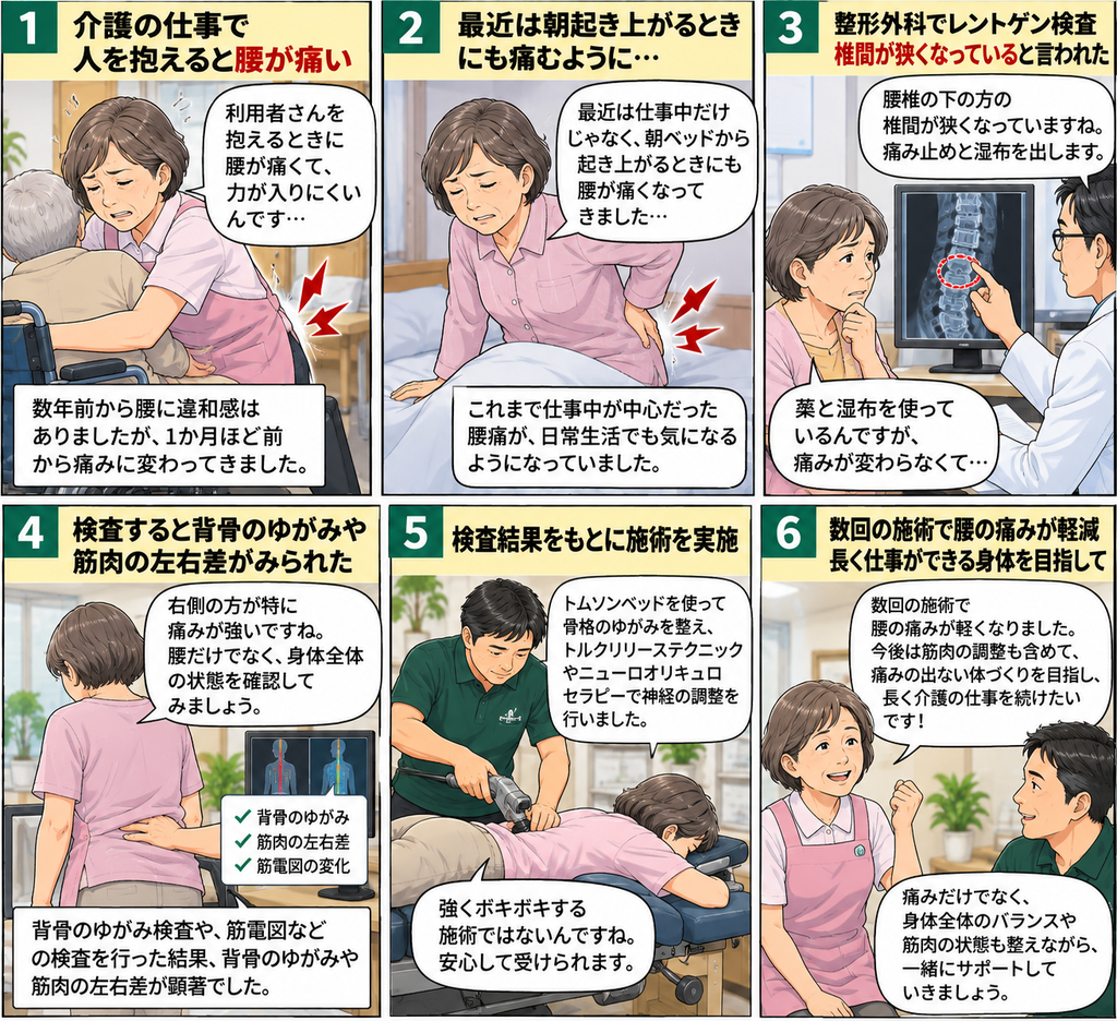 介護の仕事で人を抱えると腰が痛む60代女性の症例|蒲田・梅屋敷(漫画版)